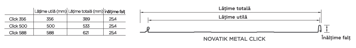 5.2+Detaliu+tehnic+-+Novatik+METAL+CLICK.png